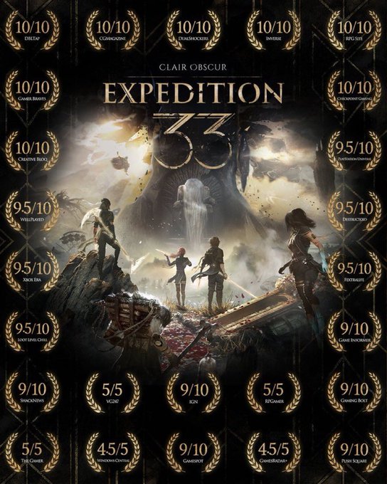 Clair Obscur Expedition 33 review scores